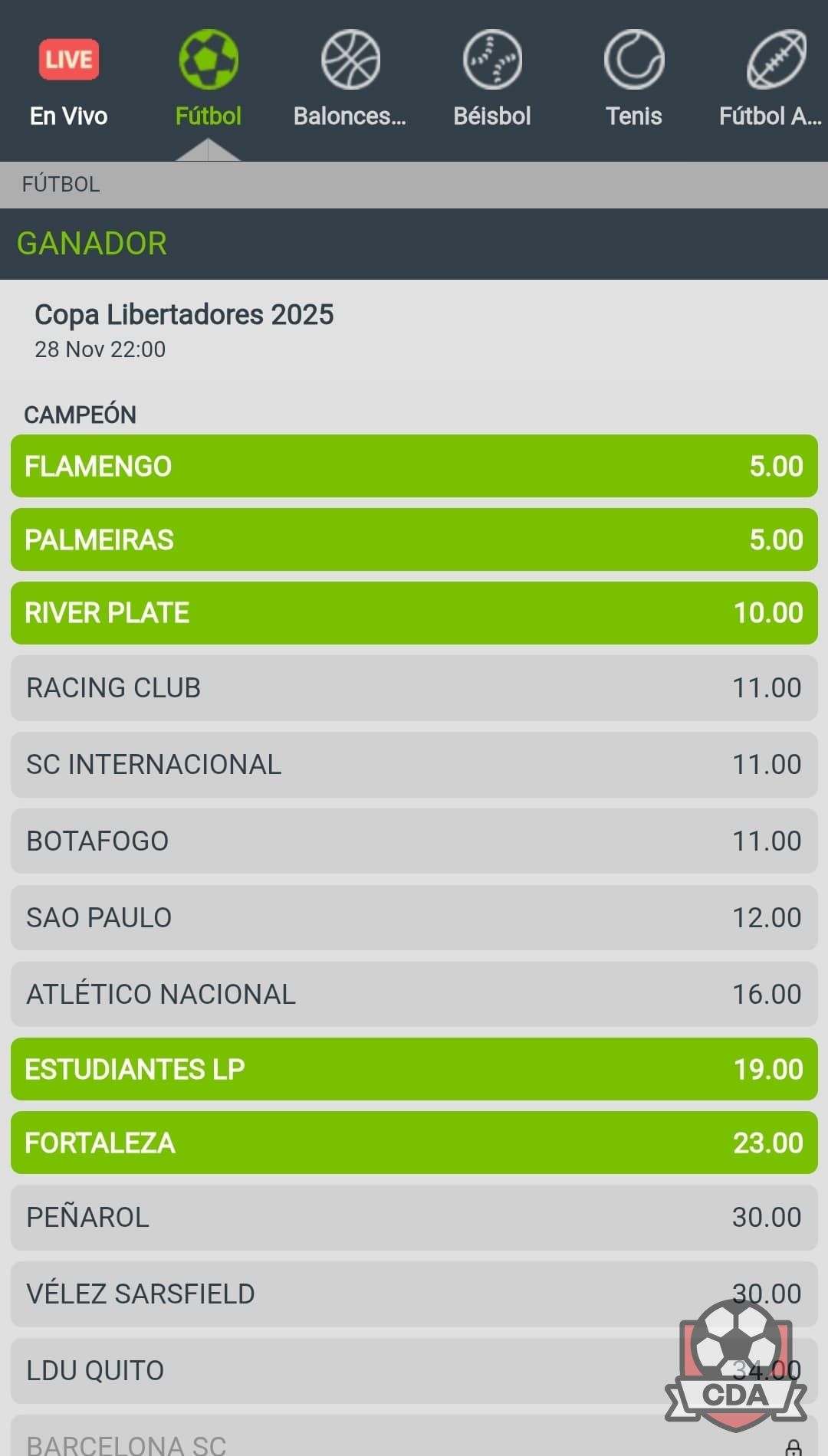 Casa online Codere Argentina
