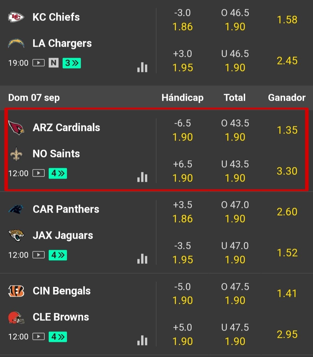 apuestas nfl futbol americano handicap