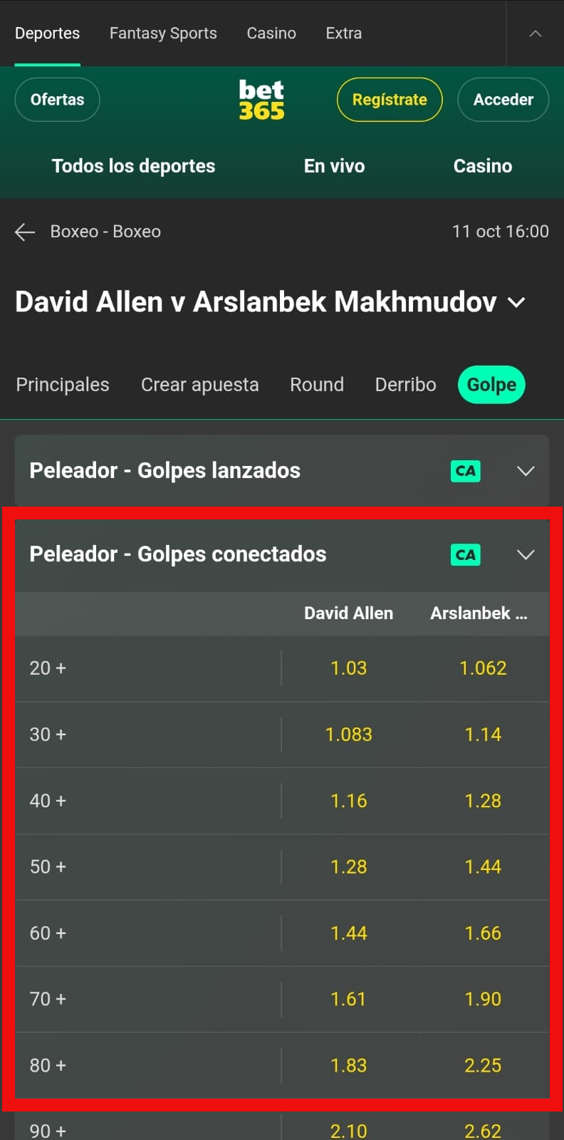 Cuotas y apuestas para los combates de boxeo