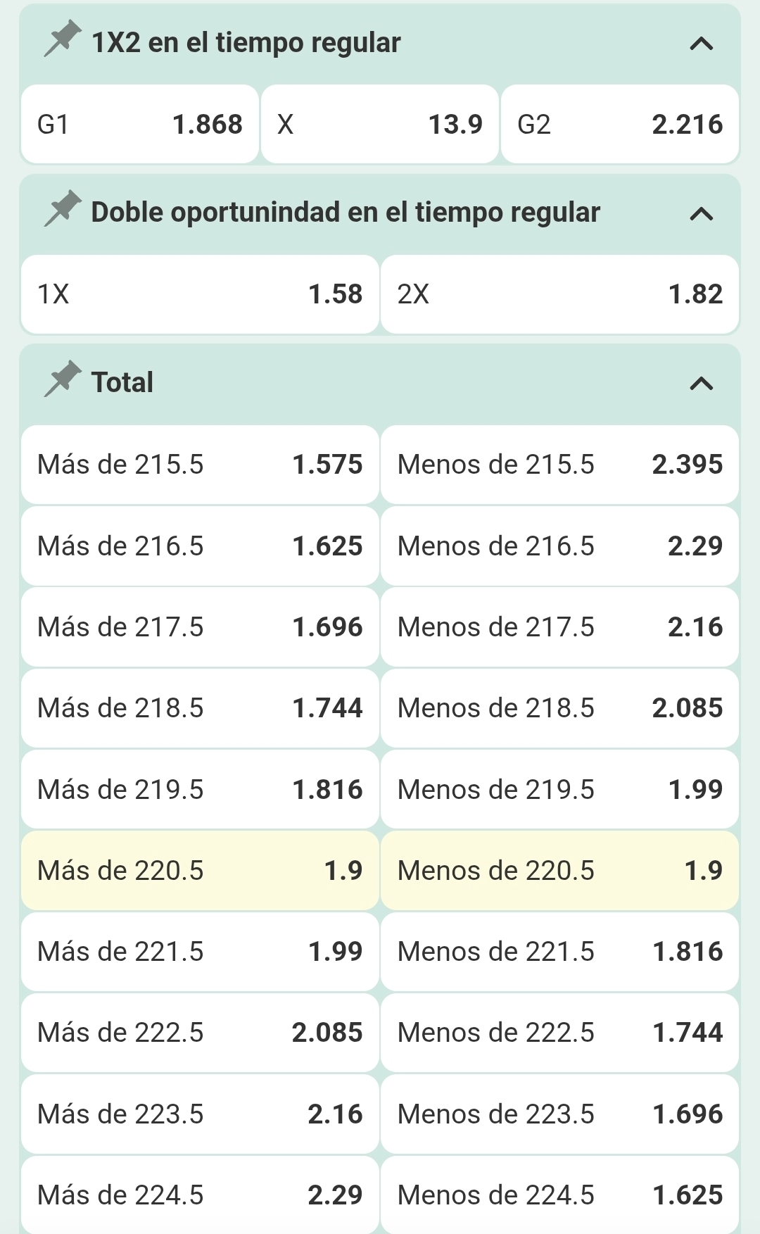 Apuestas over/under baloncesto