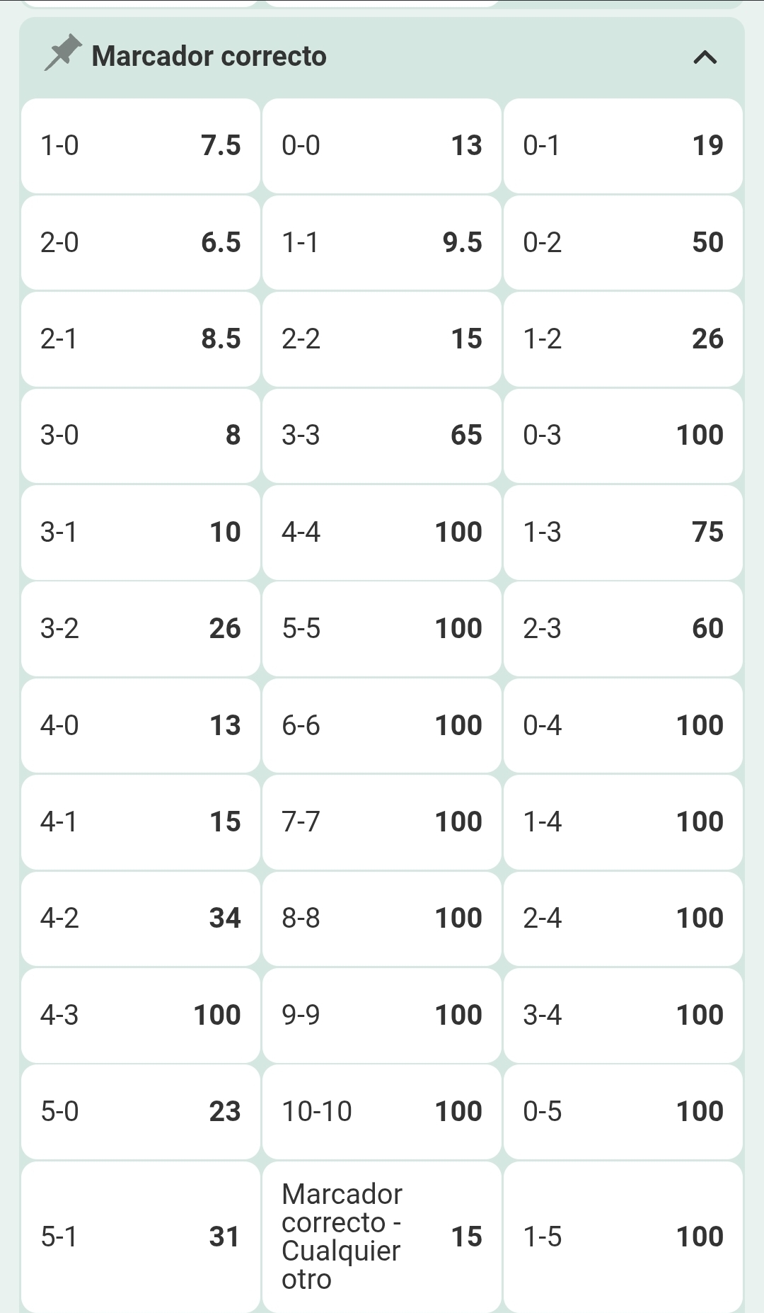 Casas futbol marcador correcto Ecuador