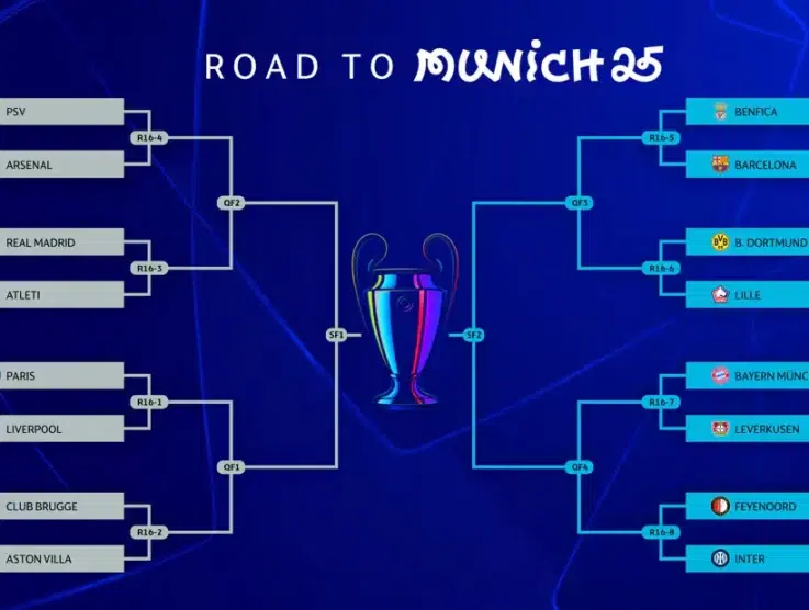 En la Champions ya no se perdonan errores