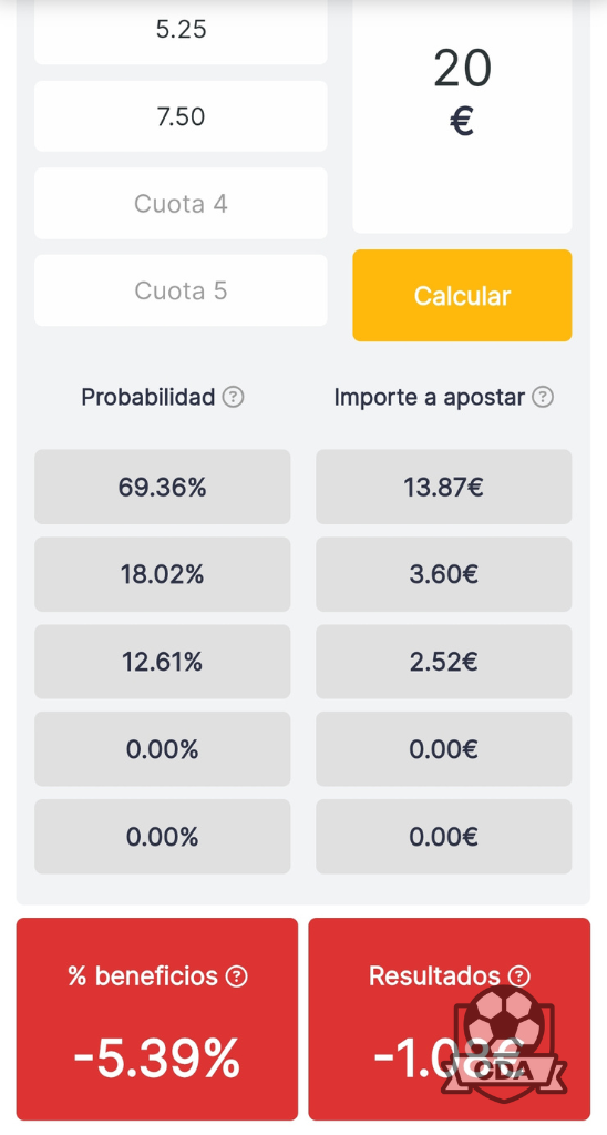 calcular apuesta