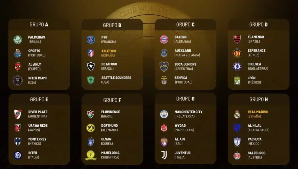cuotas mundial de clubes 2025