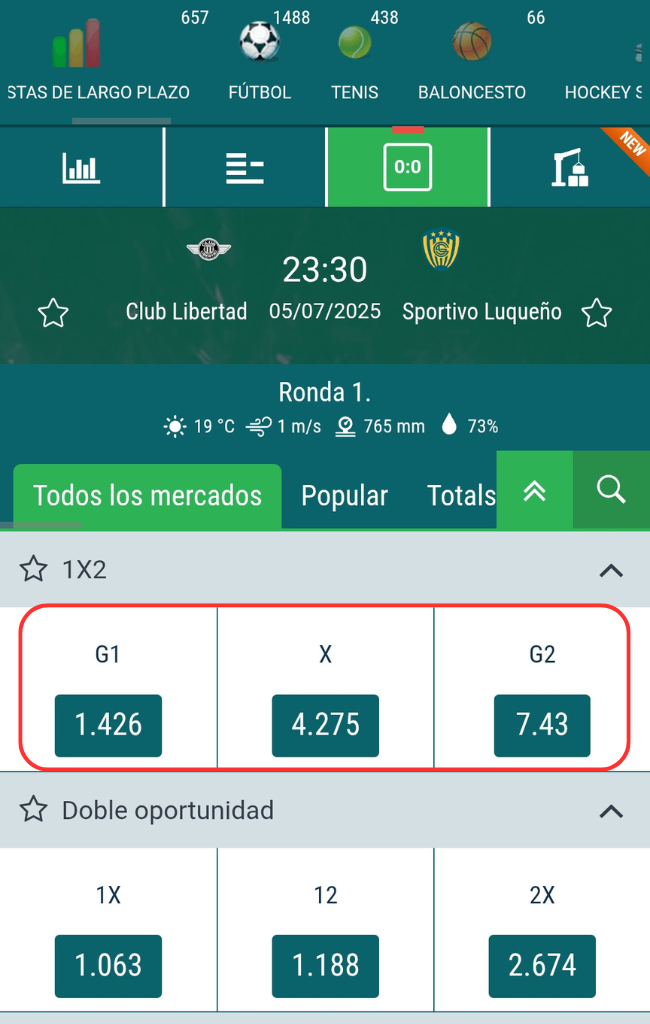 cuotas en la casa de apuestas para calcular