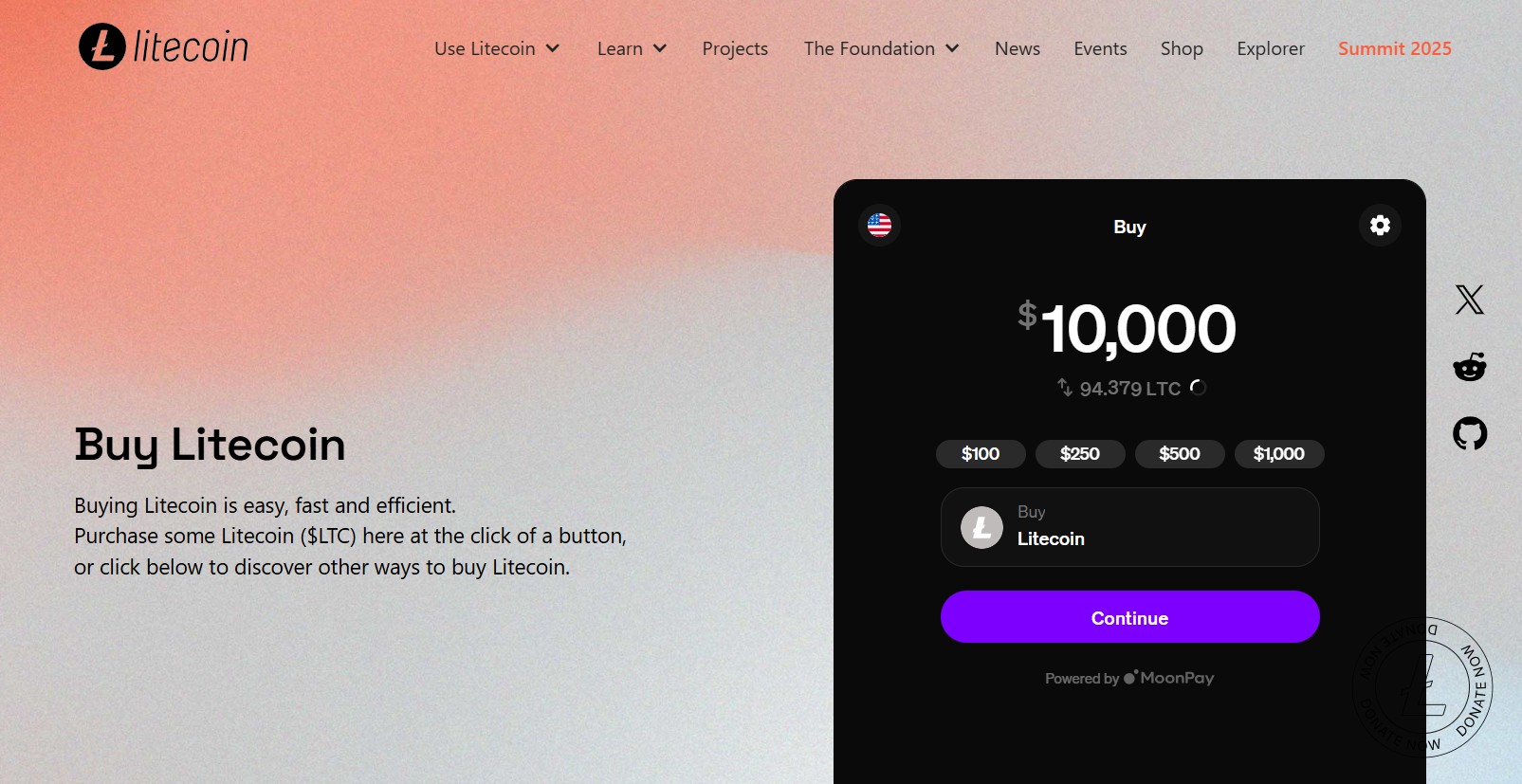 Cómo comprar Litecoin en Uruguay