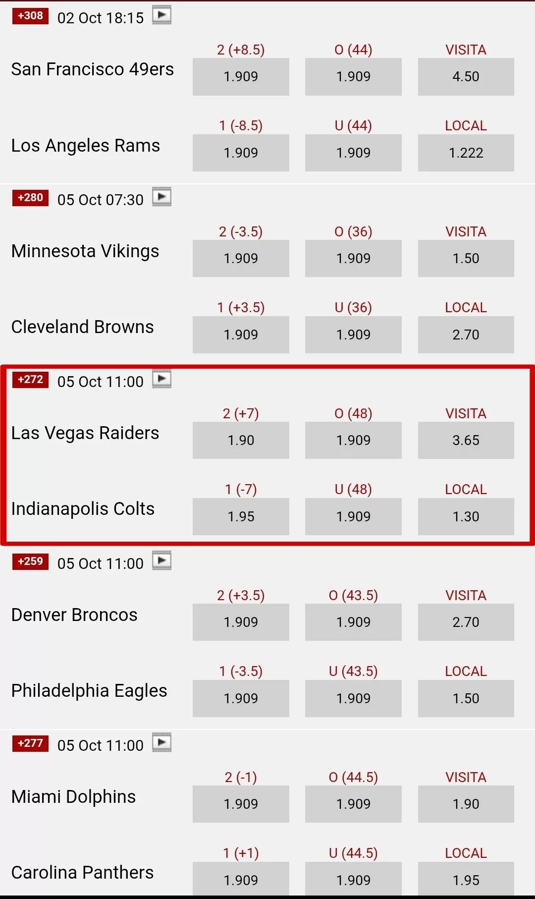 Casas futbol americano Moneyline