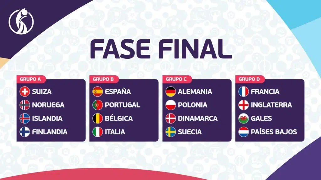 grupos euro femenil