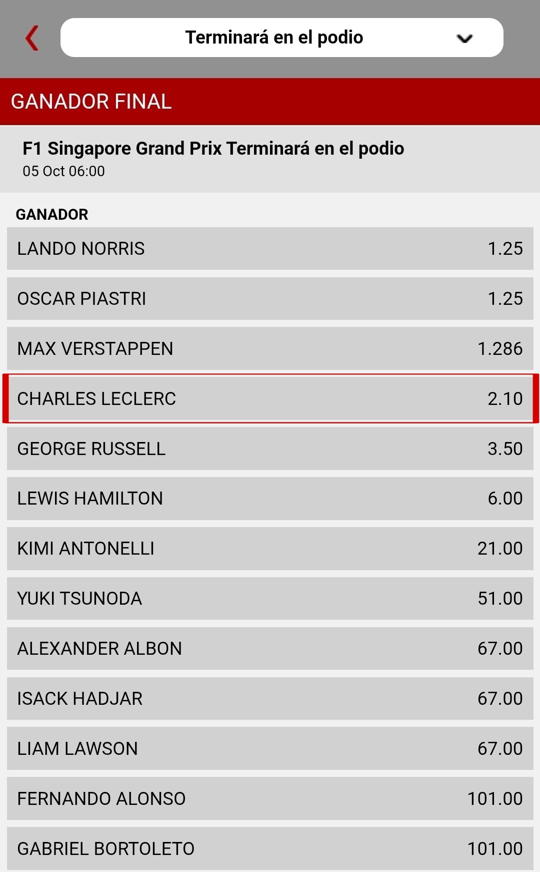 apuestas podio formula 1