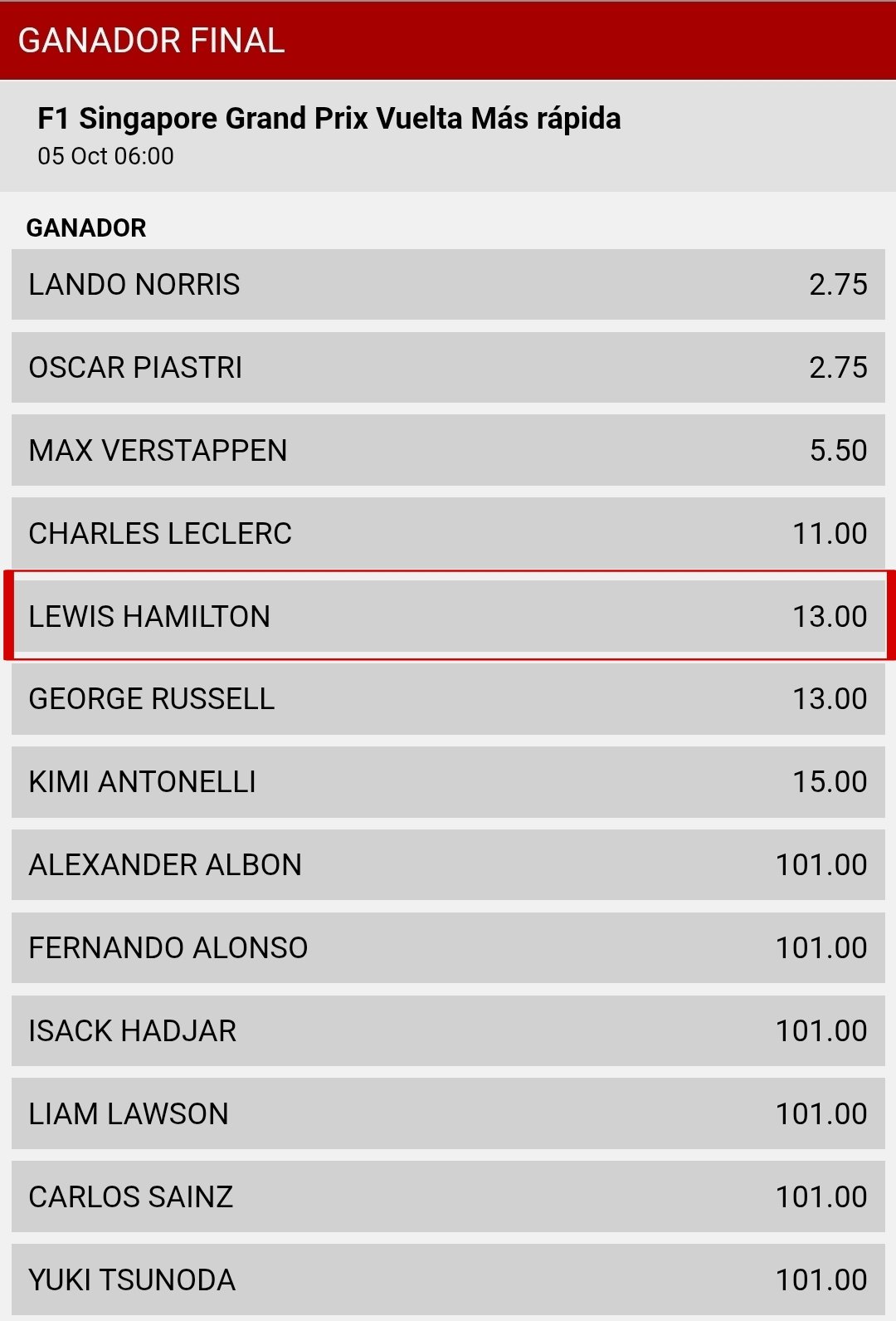 apuestas vuelta mas rapida formula 1