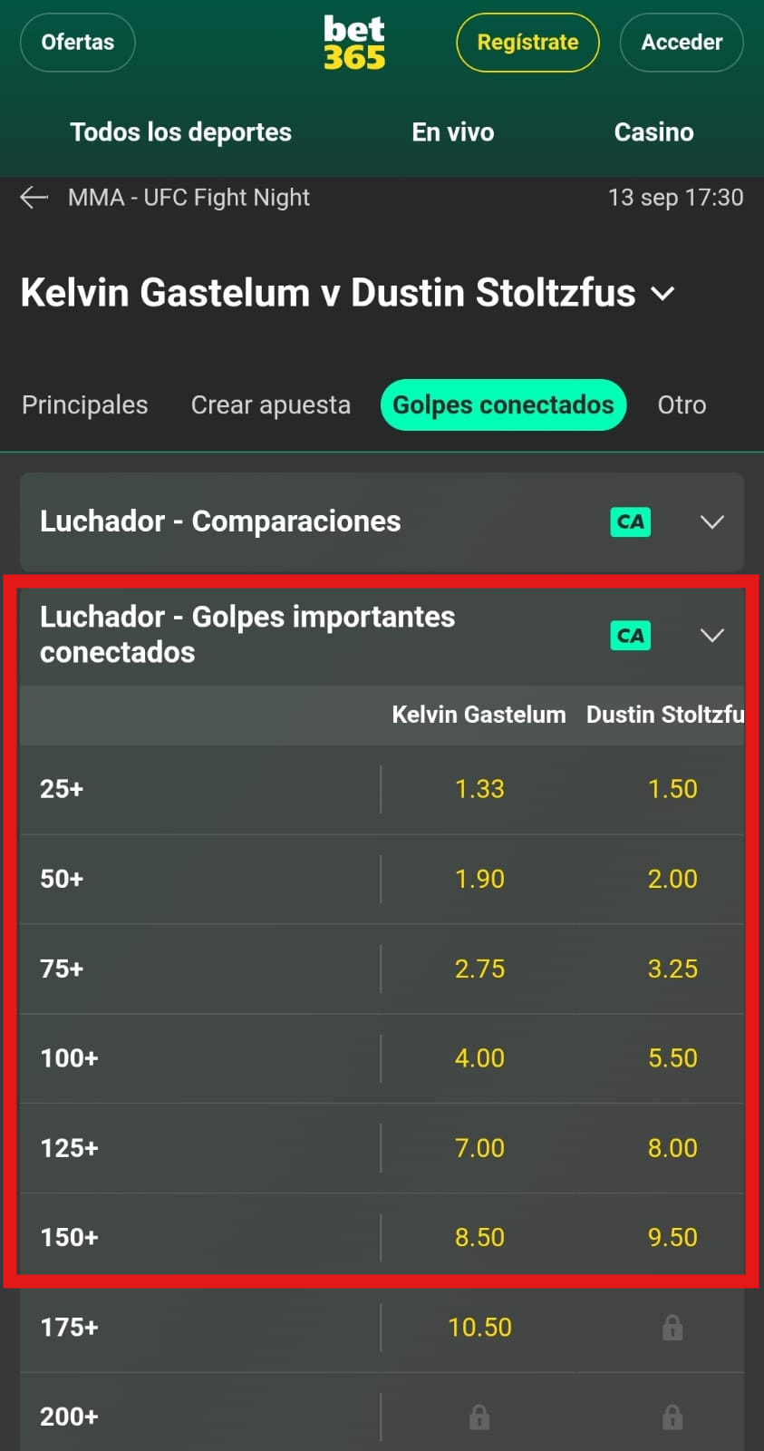 Mercados y momios para la UFC