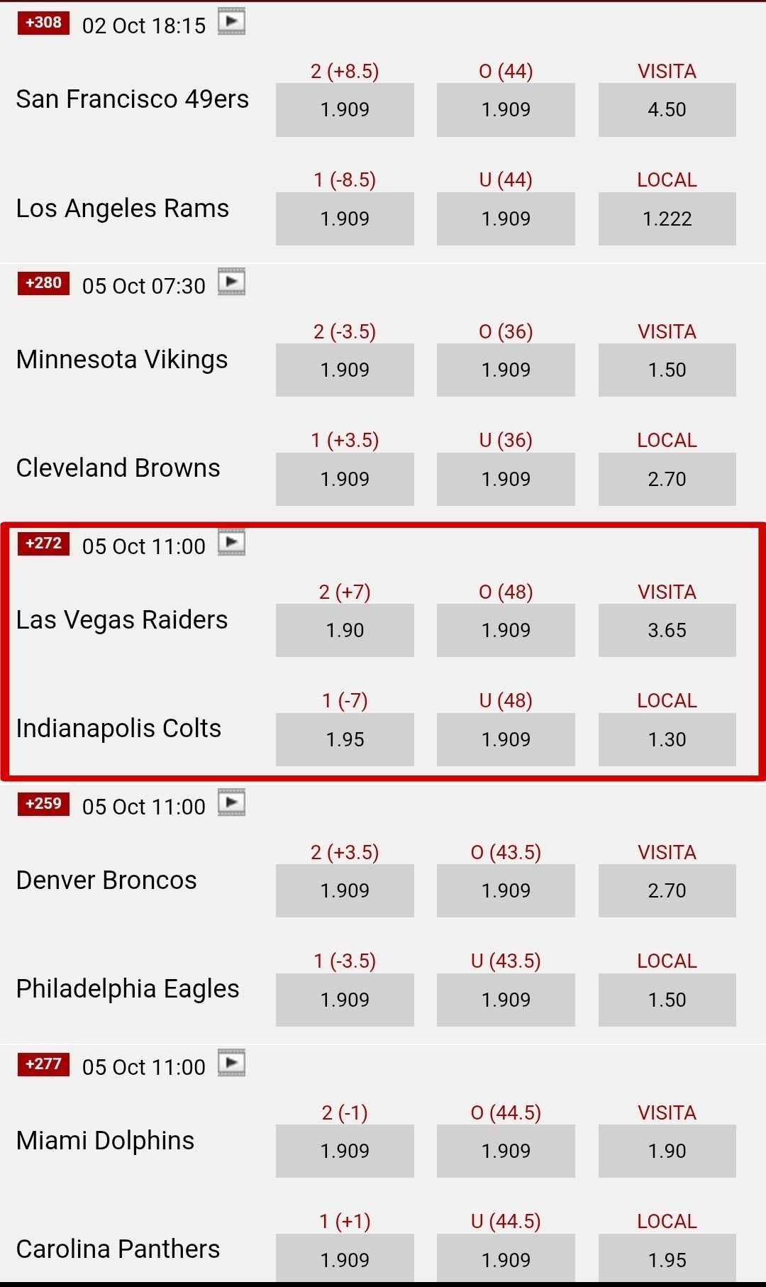 apuestas futbol americano mexico moneyline